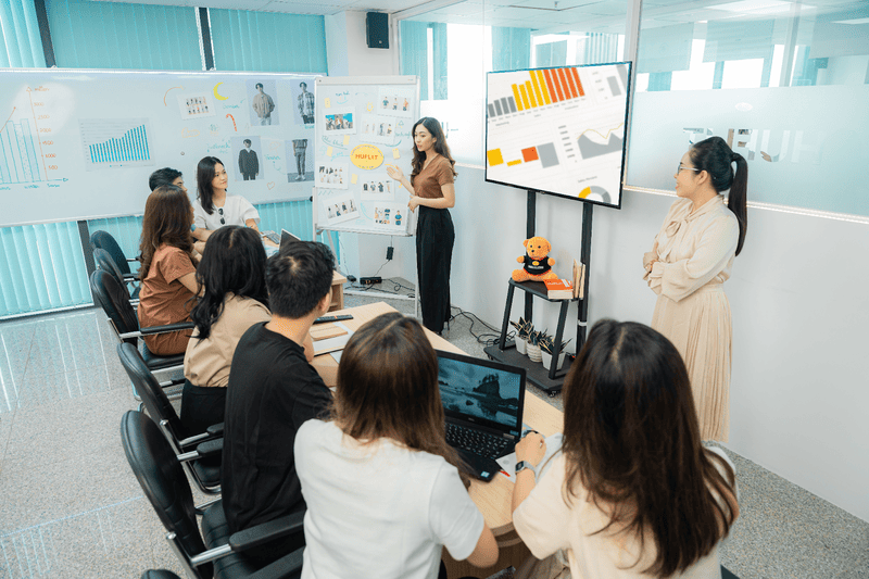 Chương trình đào tạo Kinh doanh quốc tế