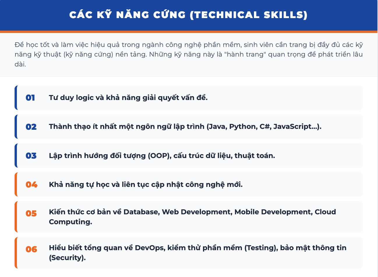 Những kỹ năng cứng khi học ngành Công nghệ phần mềm
