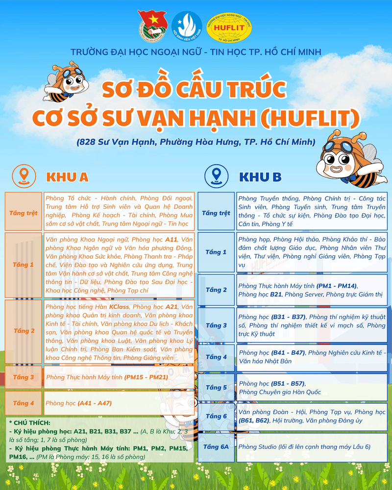 cơ sở chính Sư Vạn Hạnh