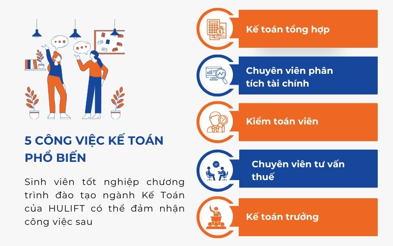 5 vị trí công việc ngành Kế toán