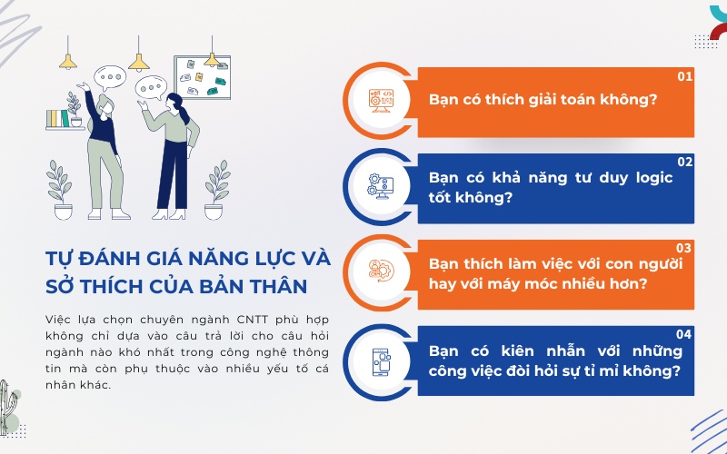 Tự đánh giá năng lực và sở thích