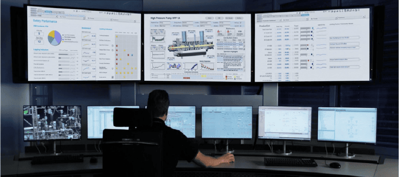 Kỹ sư phân tích kinh doanh