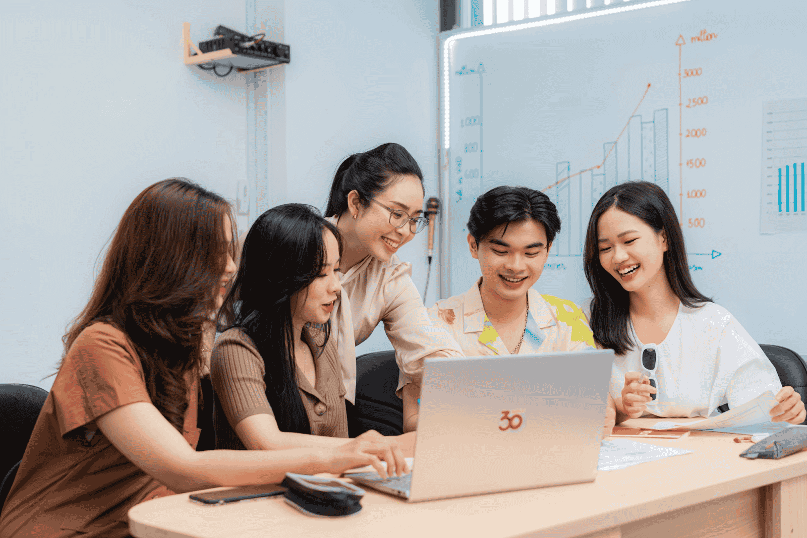 Chương trình học và đào tạo