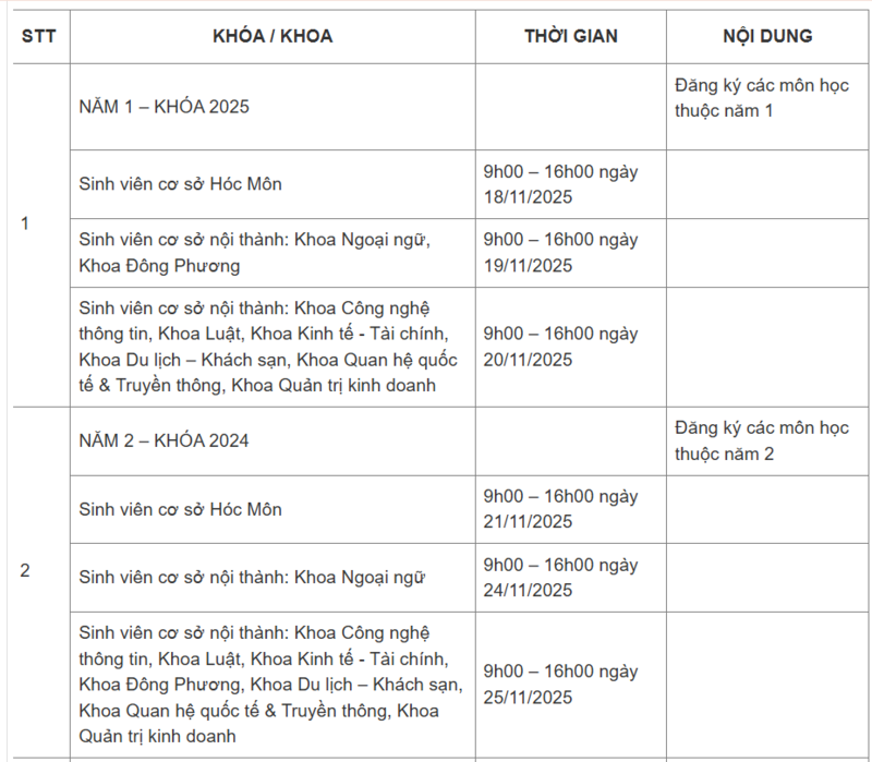 cách đăng ký học phần