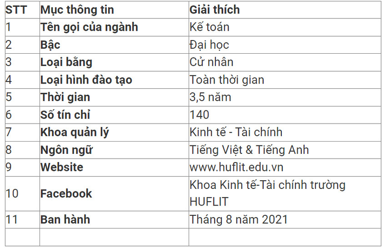 Xem trước thời khóa biểu trên hệ thống HUFLIT