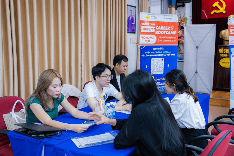 Chuẩn bị câu hỏi thể hiện sự quan tâm và thái độ chuyên nghiệp