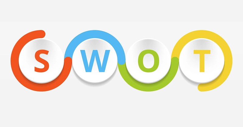 mô hình SWOT