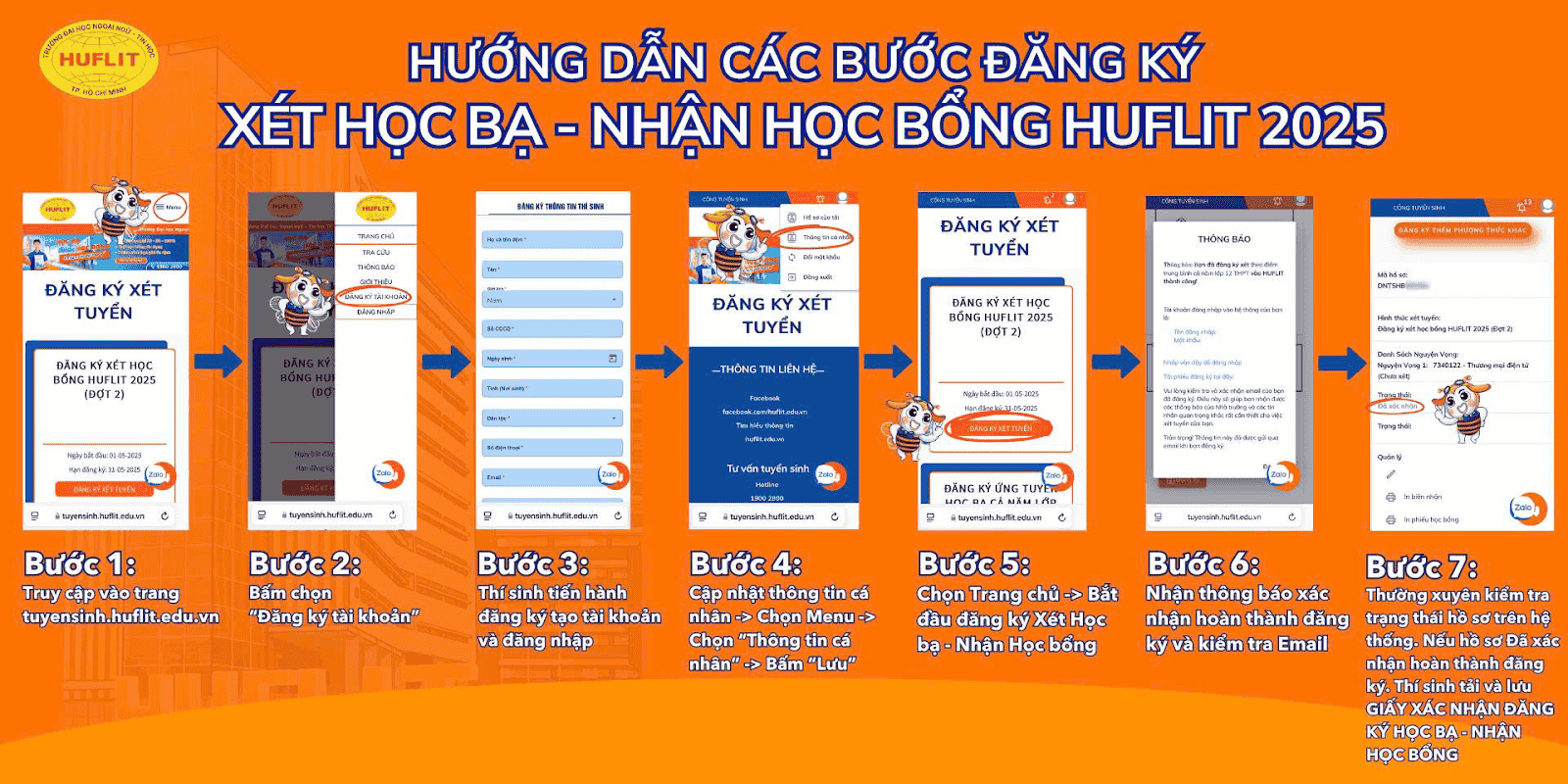Tham khảo quy trình đăng ký xét tuyển học bạ tại HUFLIT