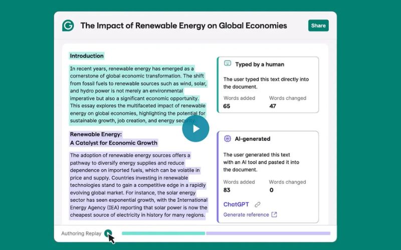 Công cụ như Grammarly AI