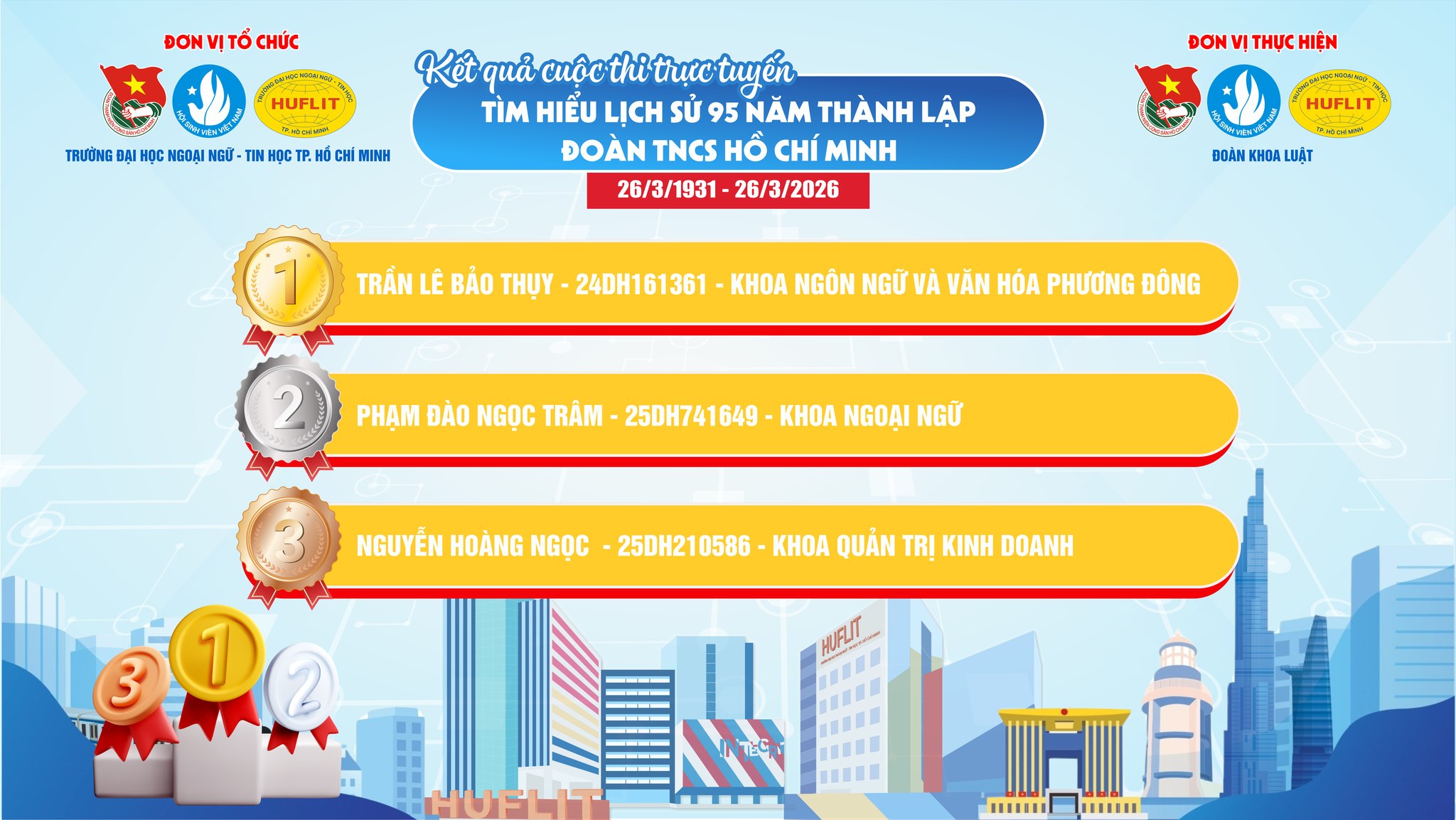 Tháng Thanh niên HUFLIT năm 2026: Hành trình khẳng định bản lĩnh sinh viên thời đại số