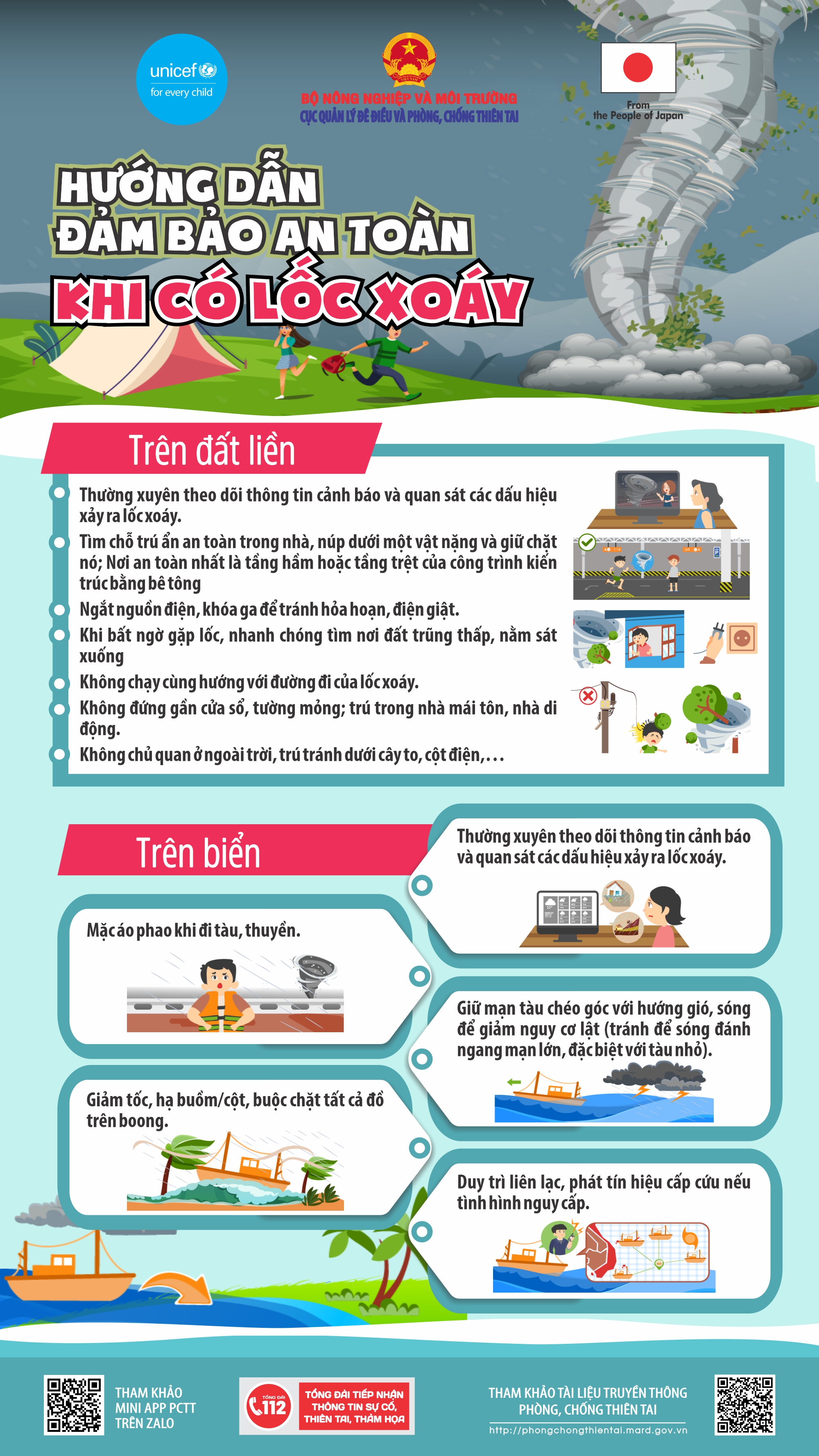 HUFLIT hưởng ứng Tuần lễ Quốc gia Phòng, chống thiên tai năm 2026