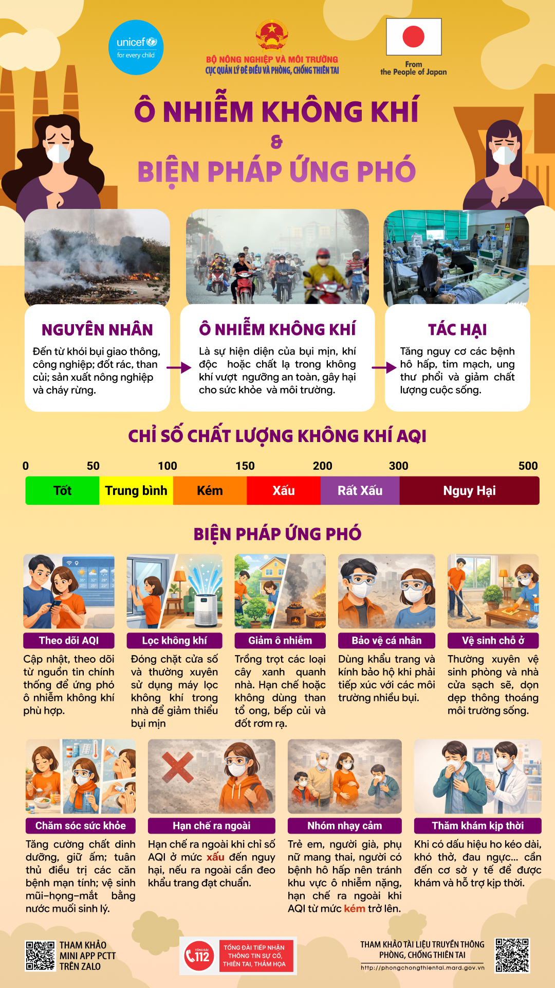 HUFLIT hưởng ứng Tuần lễ Quốc gia Phòng, chống thiên tai năm 2026