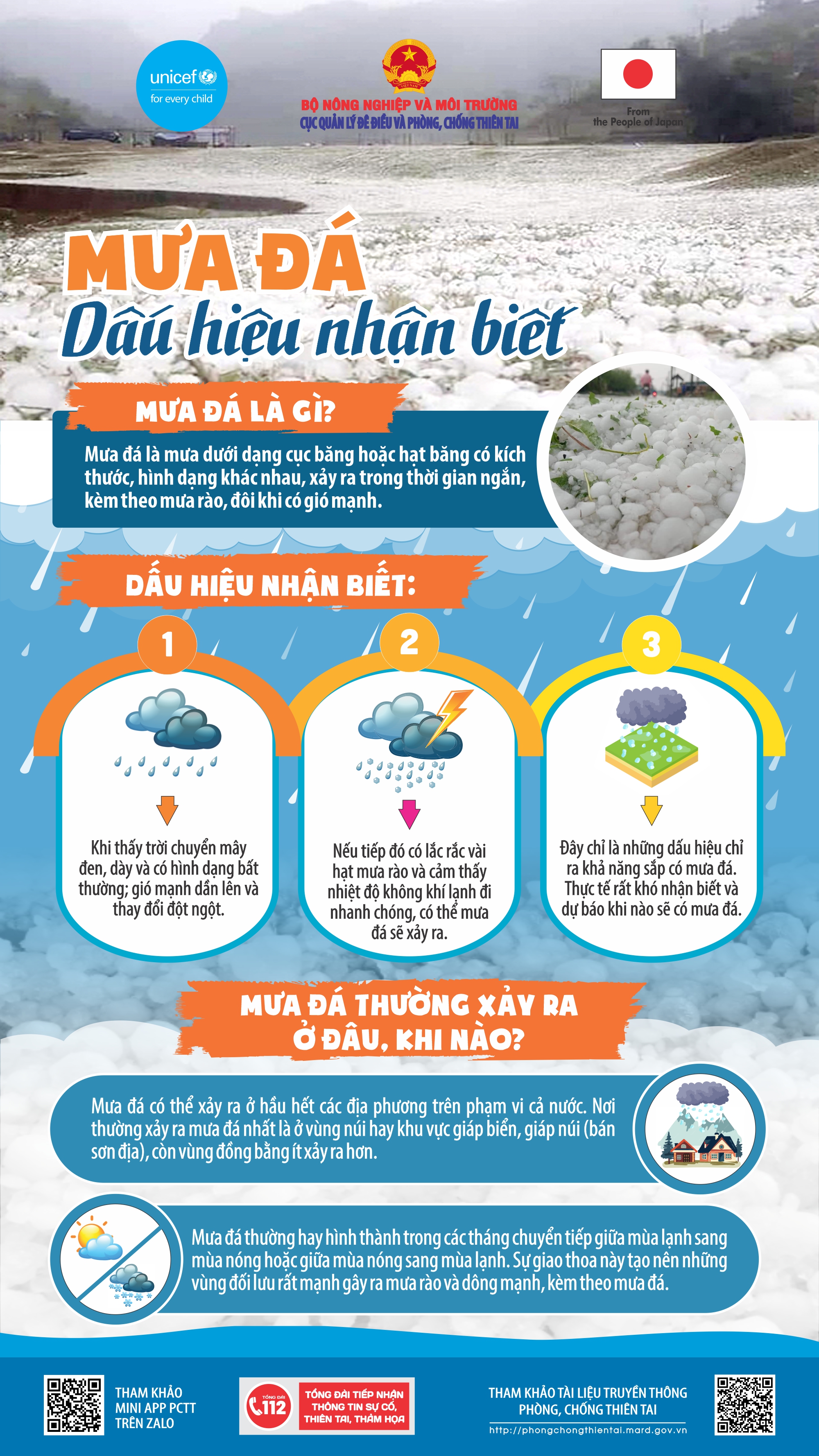 HUFLIT hưởng ứng Tuần lễ Quốc gia Phòng, chống thiên tai năm 2026