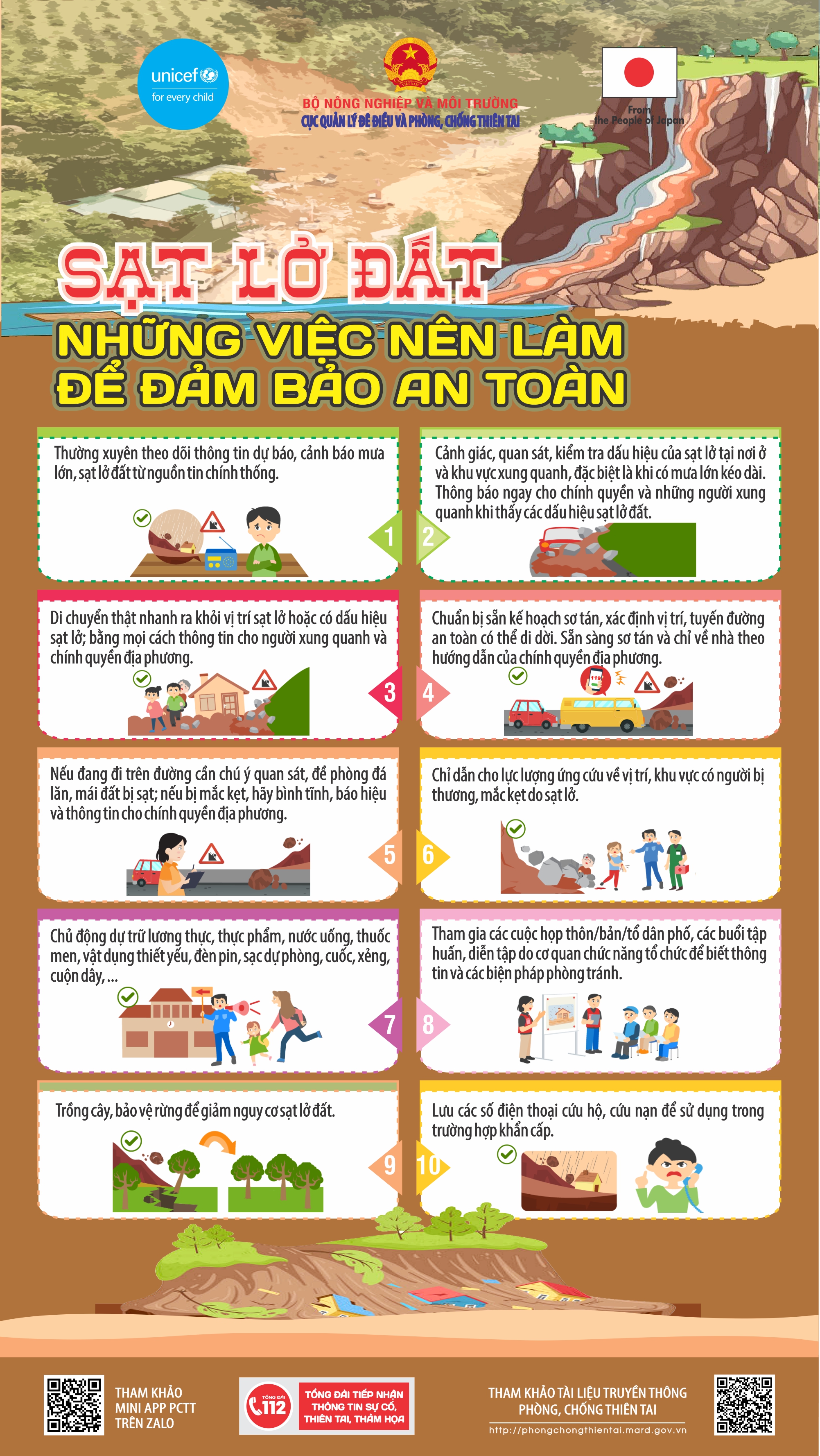 HUFLIT hưởng ứng Tuần lễ Quốc gia Phòng, chống thiên tai năm 2026
