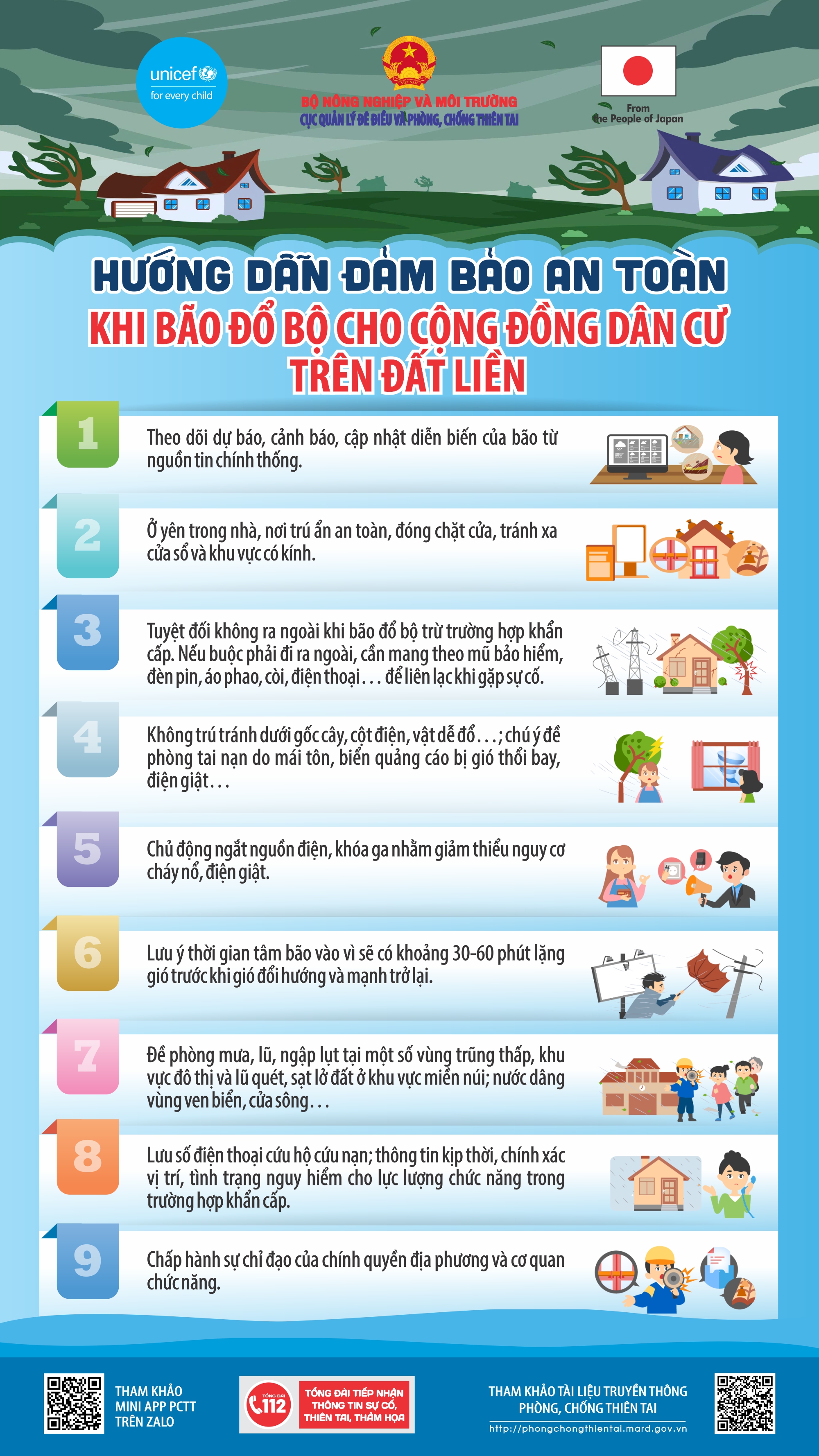 HUFLIT hưởng ứng Tuần lễ Quốc gia Phòng, chống thiên tai năm 2026