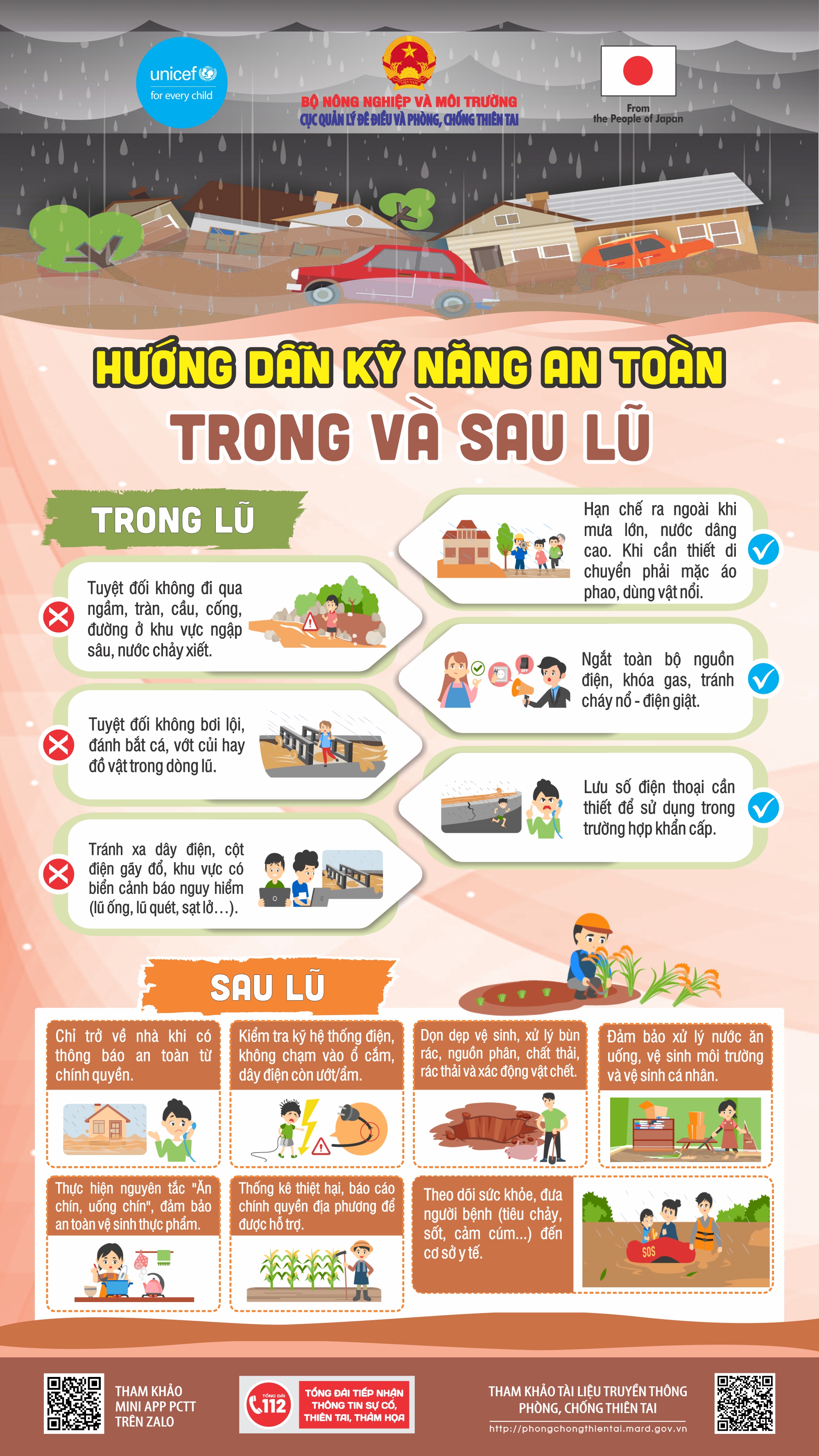 HUFLIT hưởng ứng Tuần lễ Quốc gia Phòng, chống thiên tai năm 2026