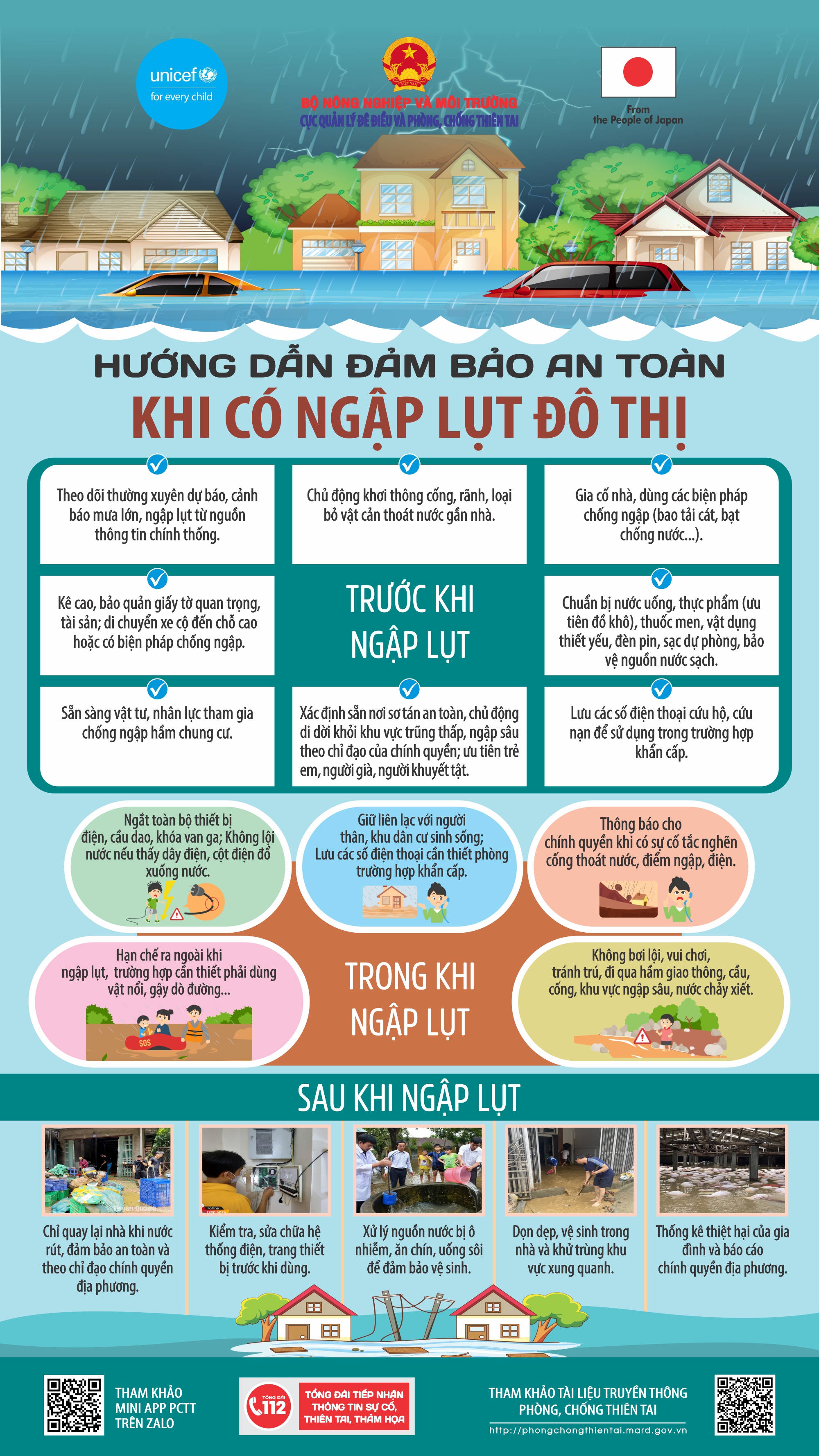 HUFLIT hưởng ứng Tuần lễ Quốc gia Phòng, chống thiên tai năm 2026