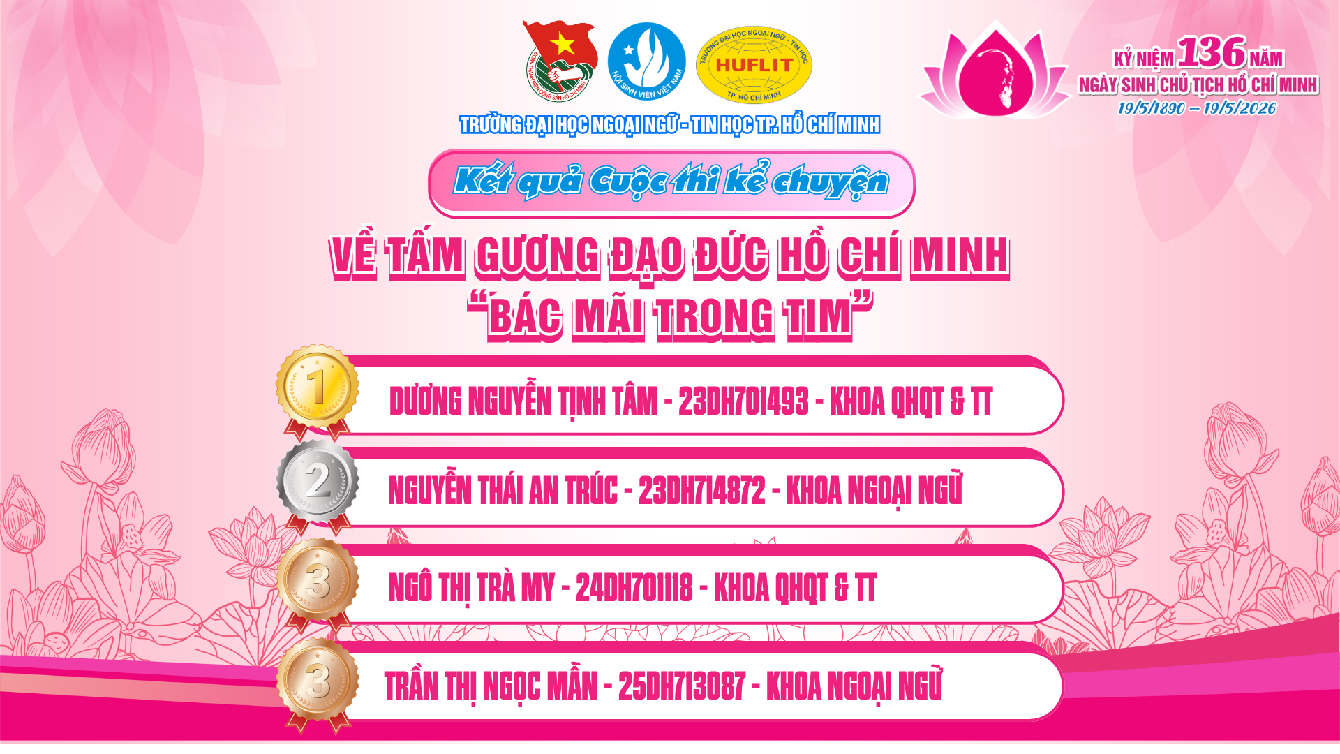 Tuần lễ Thanh niên HUFLIT học tập và làm theo lời Bác năm 2026