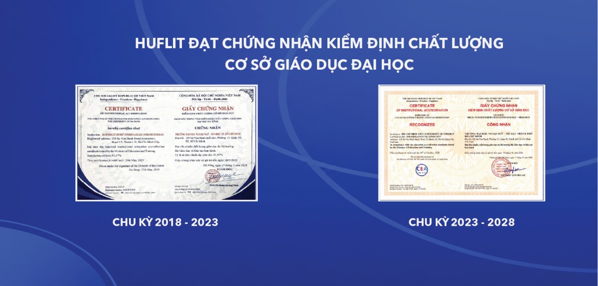HUFLIT đạt chứng nhận kiểm định chất lượng cơ sở giáo dục đại học — chu kỳ 2018-2023 và 2023-2028